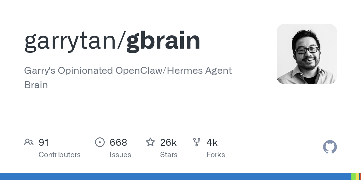 gbrain logo
